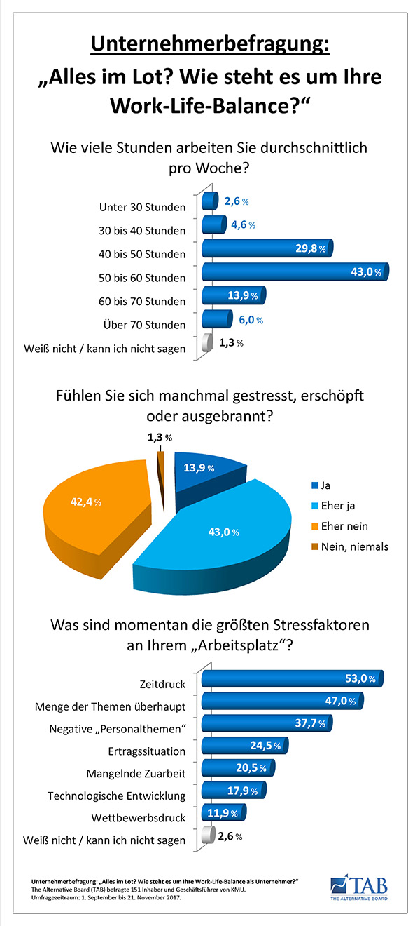 Wissensmanagement Das Magazin Für Digitalisierung - 